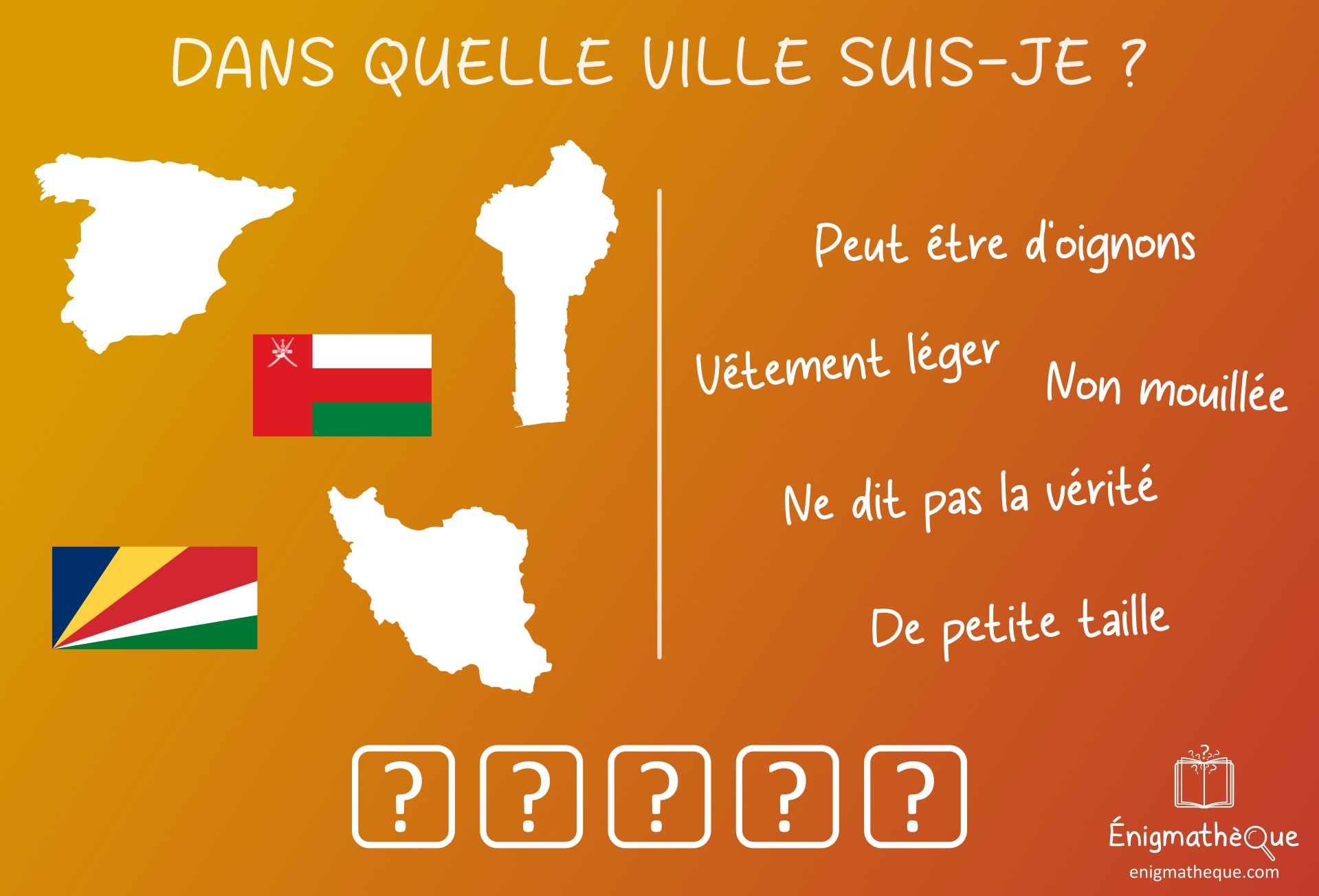 Où suis-je ? Où suis-je ?